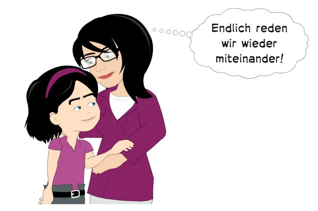 Fragen, die Ihr Kind gerne beantwortet!